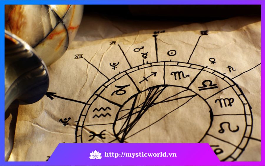 Lịch sử hình thành chiêm tinh học