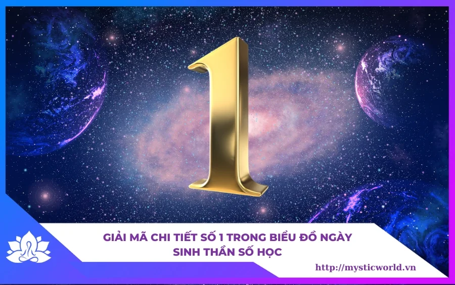 Giai-ma-chi-tiet-so-1-trong-bieu-do-ngay-sinh-Than-so-hoc