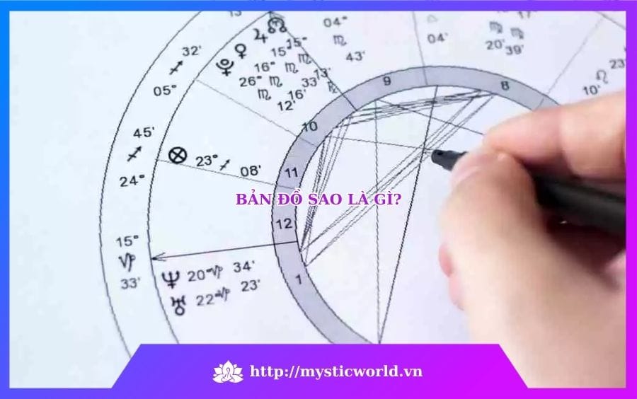 Bản đồ sao là gì? 