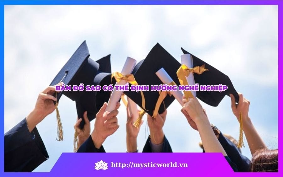 Bản đồ sao định hướng cá nhân