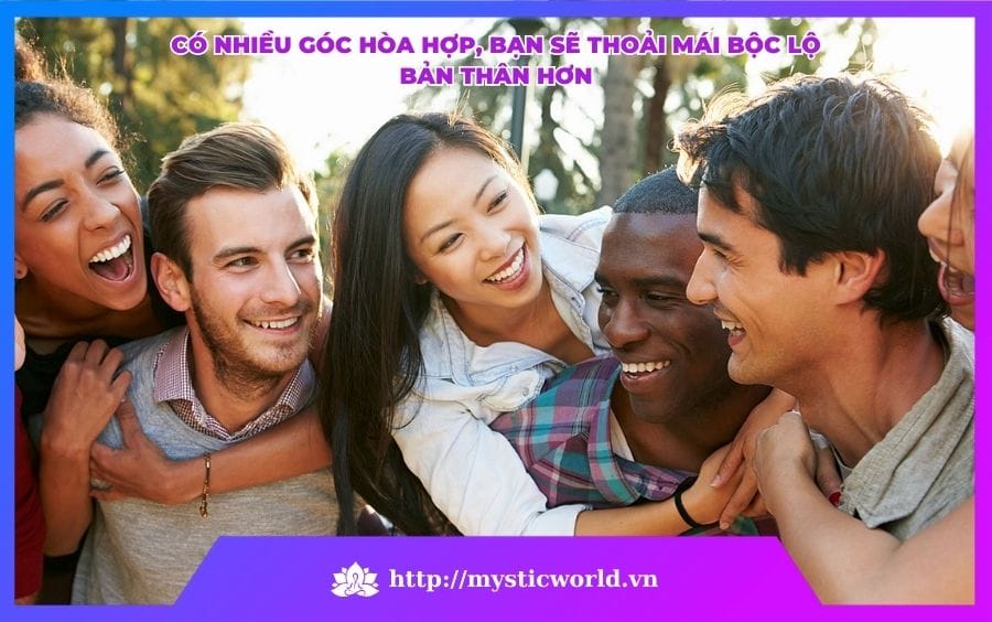 Ý nghĩa của các góc chiếu hòa hợp trong Bản đồ sao 