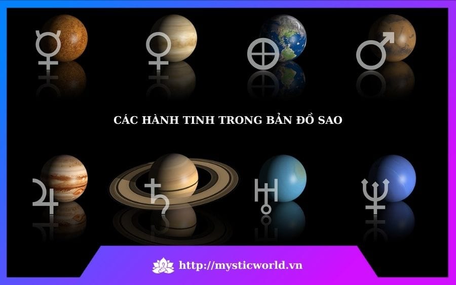 Các hành tinh trong bản đồ sao 