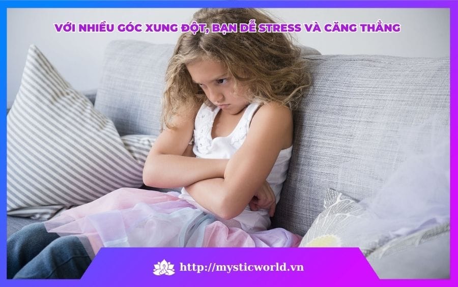 Ý nghĩa của góc xung đột, thách thức trong Bản đồ sao 