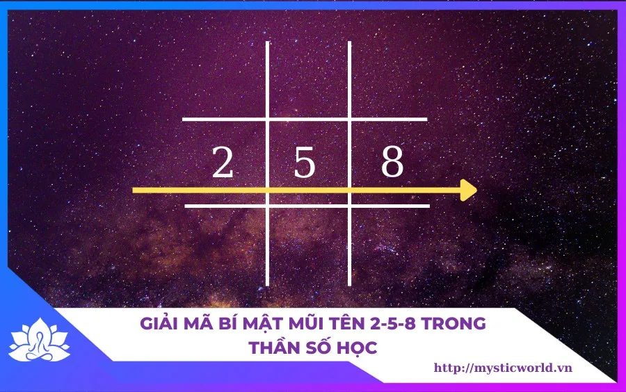 Giải mã bí mật mũi tên 2-5-8 trong Thần số học