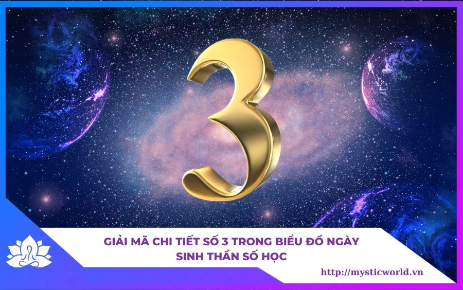 Giai-ma-chi-tiet-so-3-trong-bieu-do-ngay-sinh-Than-so-hoc