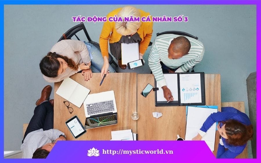 TÁC ĐỘNG CỦA NĂM CÁ NHÂN SỐ 3 VỚI NĂM 2023