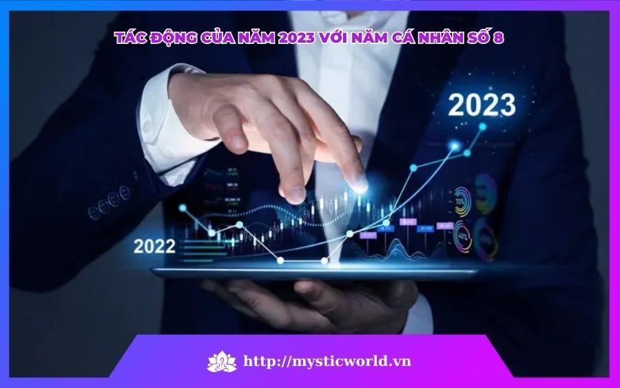 TÁC ĐỘNG CỦA NĂM 2023 VỚI NĂM CÁ NHÂN SỐ 8 