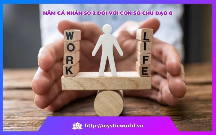 NĂM CÁ NHÂN SỐ 2 ĐỐI VỚI CON SỐ CHỦ ĐẠO 8