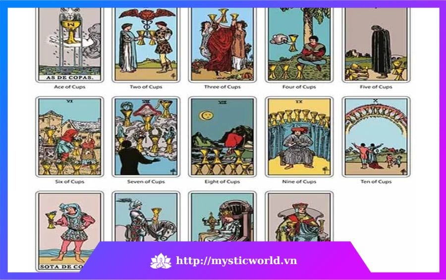 Hình ảnh: Bộ Cups -– Suit Of Cups