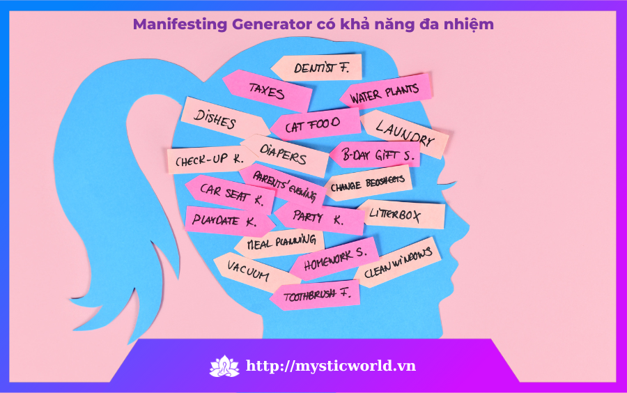 Manifesting Generator có khả năng đa nhiệm