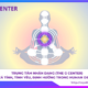 Trung tâm nhận dạng (The G Center) - Cá tính, tình yêu, định hướng trong Human Design