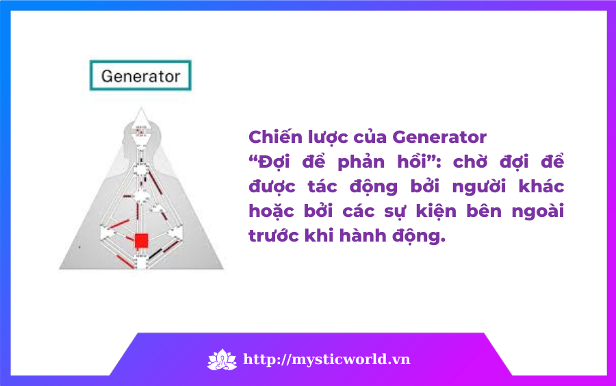 Chiến lược của Generator trong Human Design