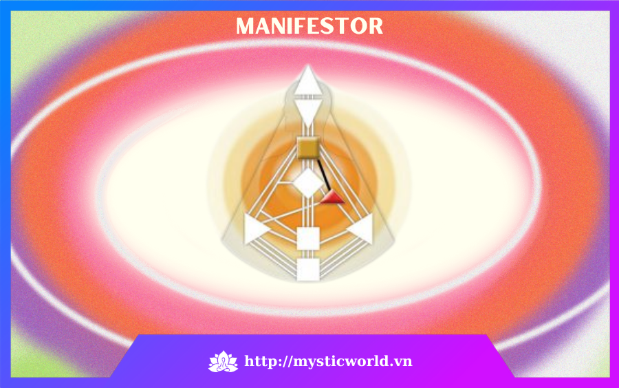 Loại aura (trường năng lượng) của Manifestor sẽ là “Đóng”