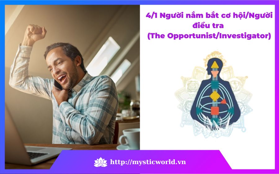 4_1 Người nắm bắt cơ hội_Người điều tra (The Opportunist_Investigator)