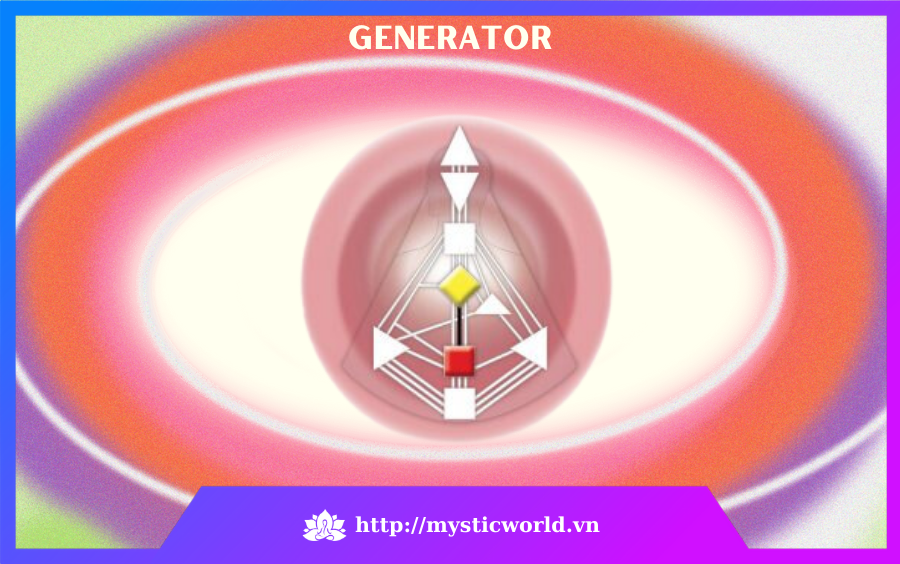 Aura (trường năng lượng) của Generator (Người Kiến tạo) là “Mở”