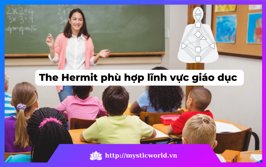 Lĩnh vực phù hợp với The Hermit