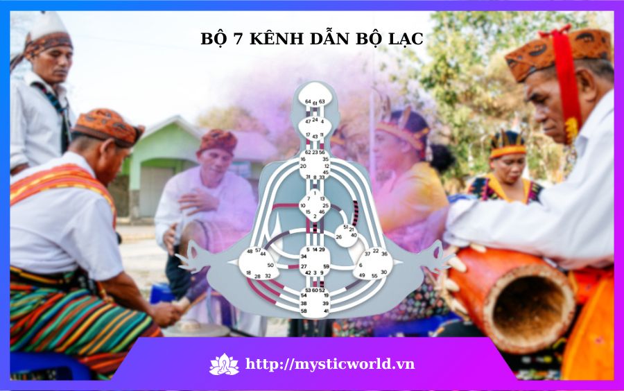 Bộ 7 kênh dẫn bộ lạc trong Human Design