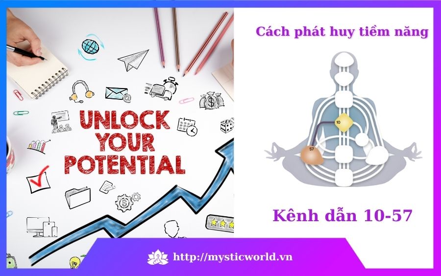 Cách phát huy tiềm năng của Kênh dẫn 10-57