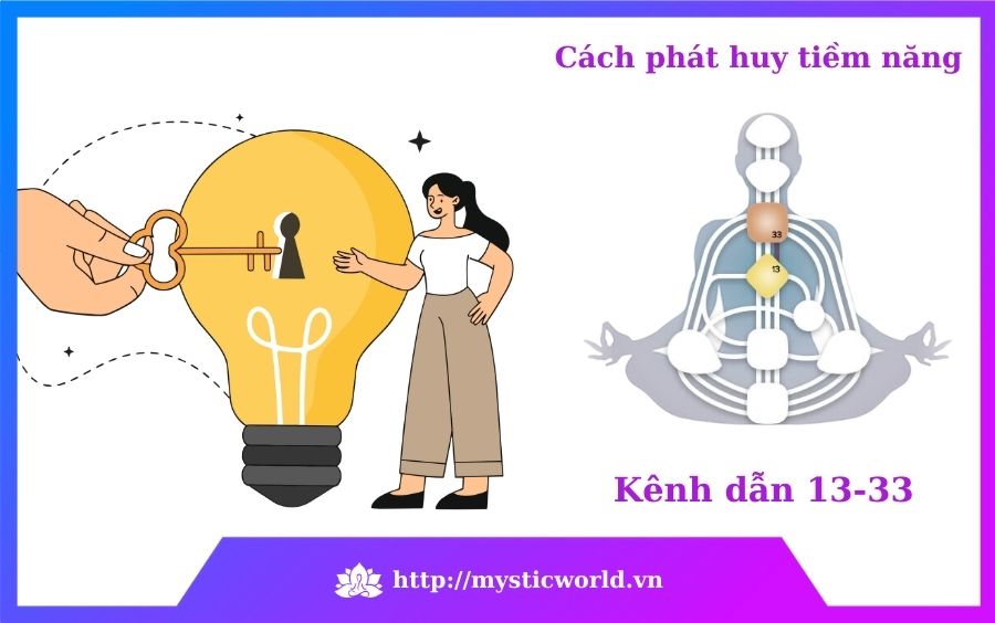 Cách phát huy tiềm năng của Kênh dẫn 13-33