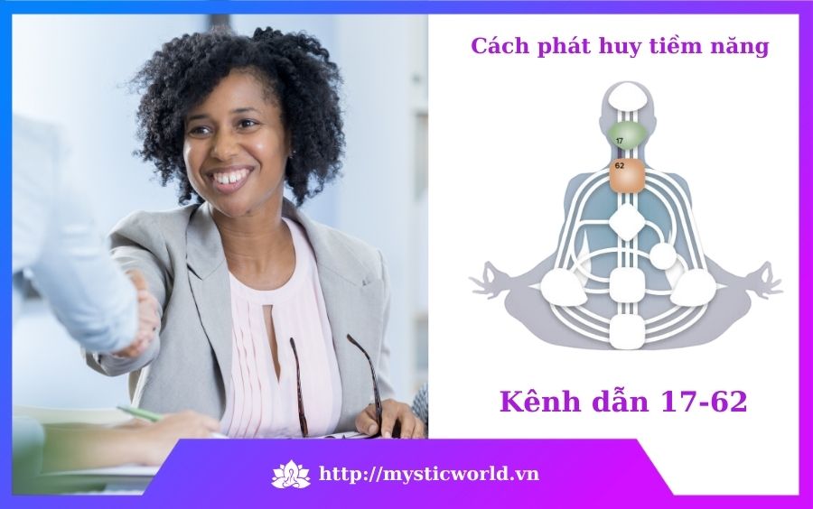 Cách phát huy tiềm năng của Kênh dẫn 17-62