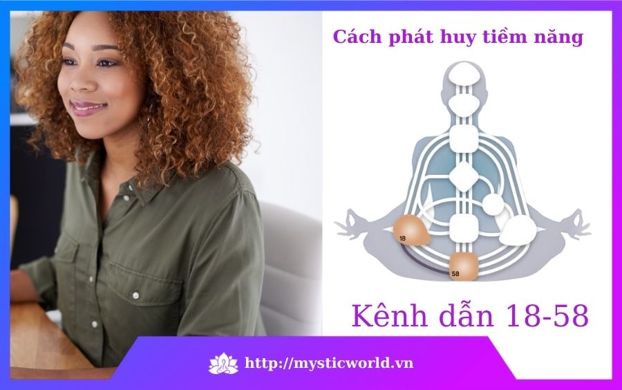 Cách phát huy tiềm năng của Kênh dẫn 18-58