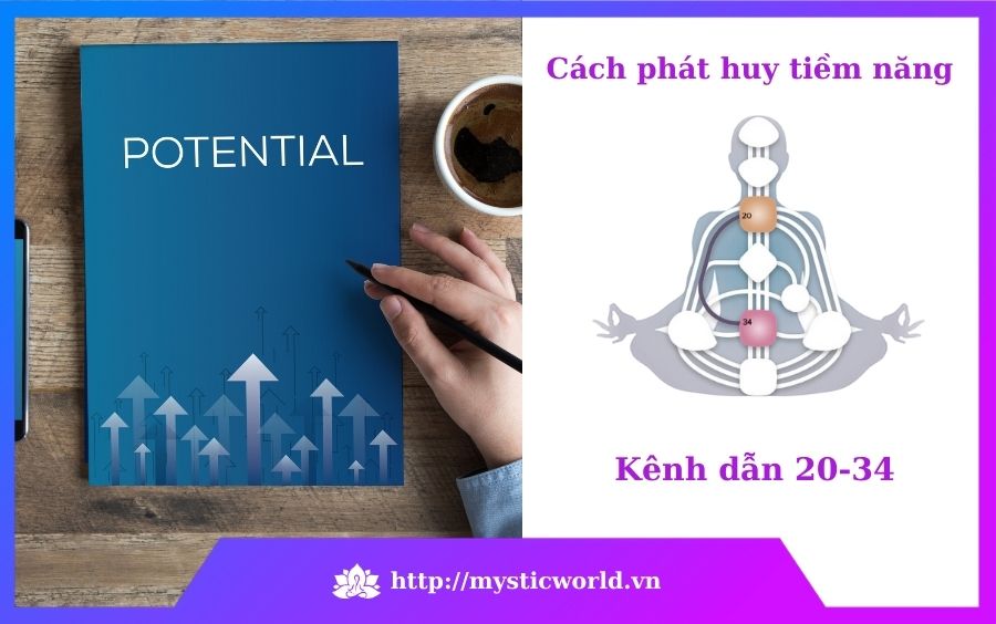 Cách phát huy tiềm năng của Kênh dẫn 20-34