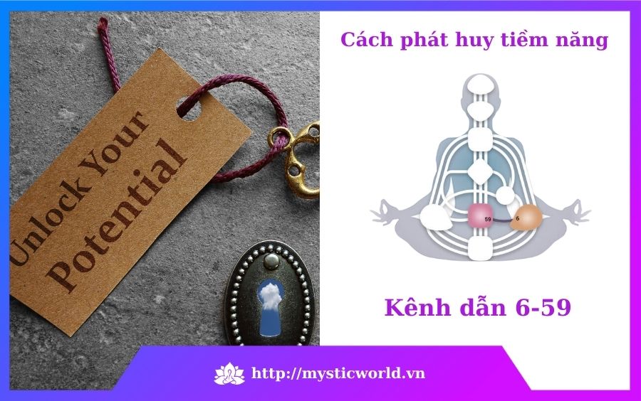 Cách phát huy tiềm năng của Kênh dẫn 6-59