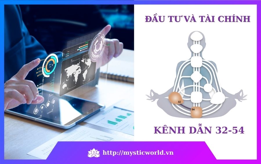 Đầu tư và Tài chính - Kênh dẫn 32-54