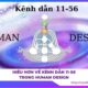 Hiểu hơn về Kênh dẫn 11-56 trong Human Design