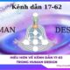 Hiểu hơn về Kênh dẫn 17-62 trong Human Design