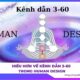Hiểu hơn về Kênh dẫn 3-60 trong Human Design