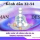 Hiểu hơn về Kênh dẫn 32-54 trong Human Design