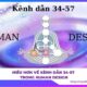 Hiểu hơn về Kênh dẫn 34-57 trong Human Design
