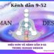 Hiểu hơn về Kênh dẫn 9-52 trong Human Design