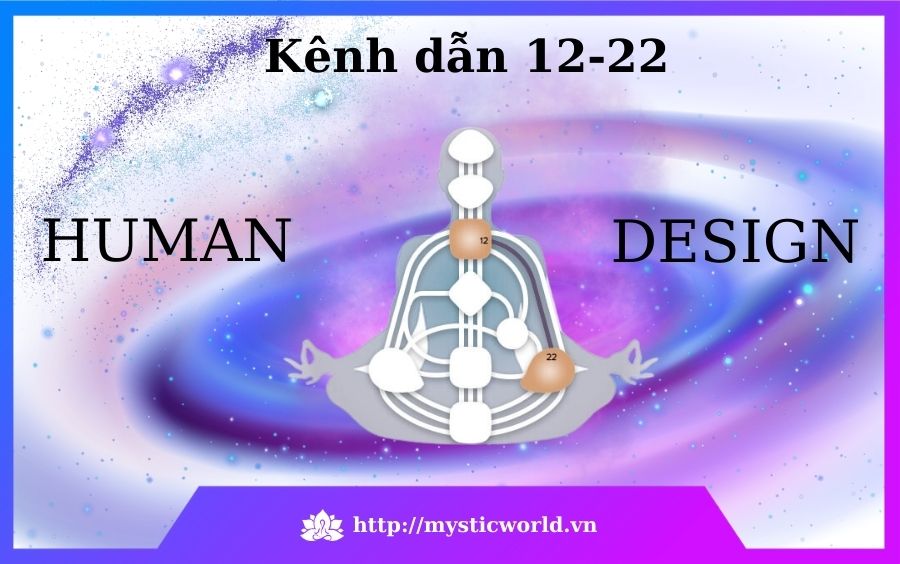 Kênh dẫn 12-22 là gì