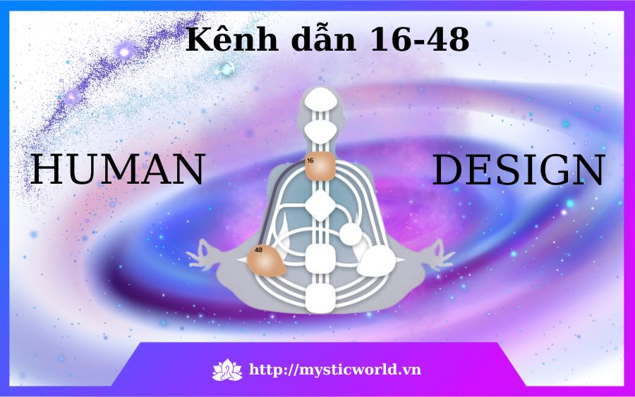 Kênh dẫn 16-48 là gì