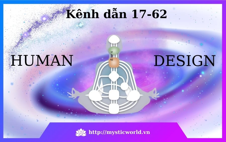 Kênh dẫn 17-62 là gì