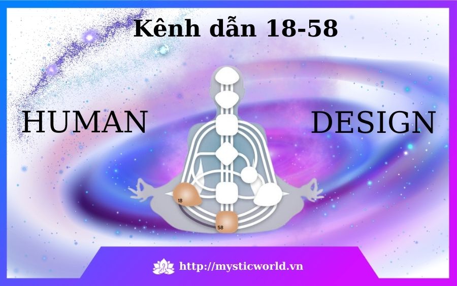 Kênh dẫn 18-58 là gì
