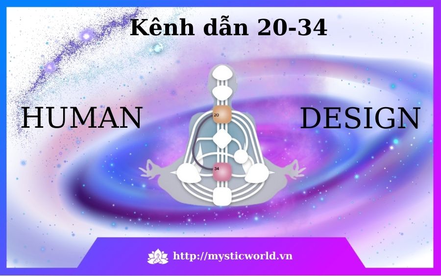 Kênh dẫn 20-34 là gì
