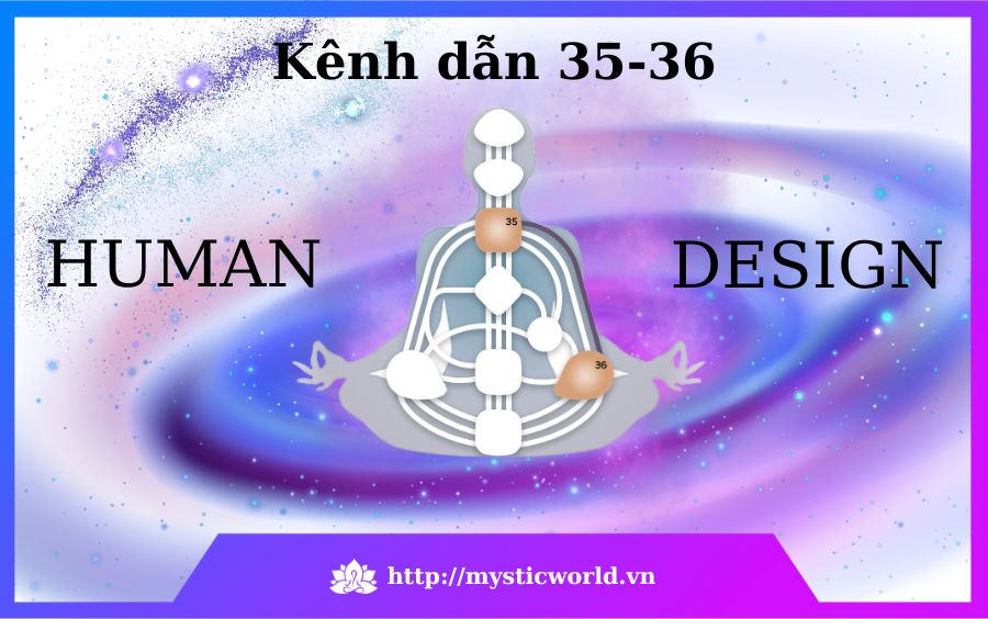 Kênh dẫn 35-36 trong Human Design