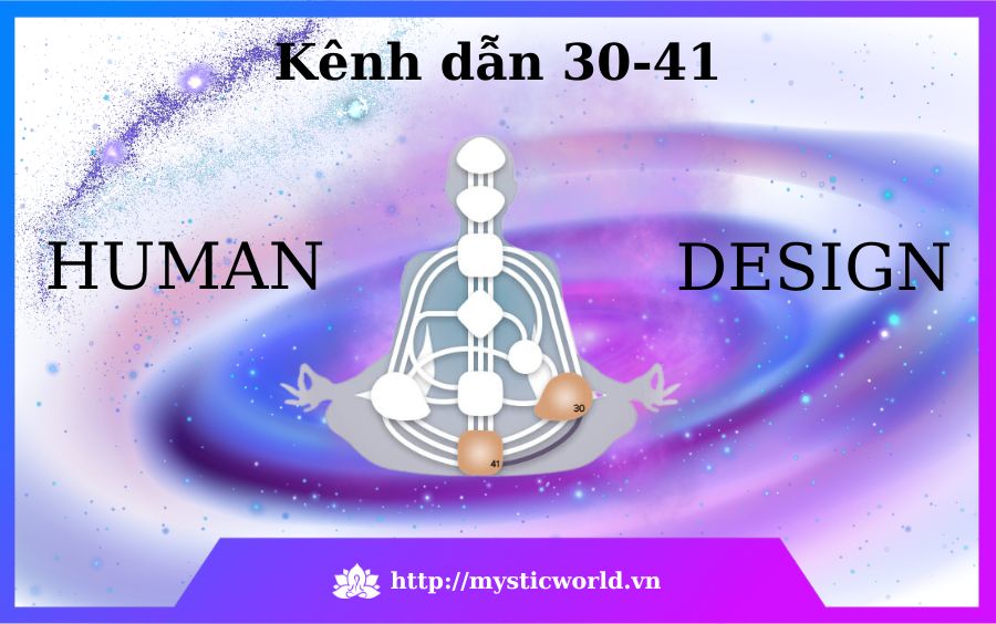 Khái niệm Kênh dẫn 30-41