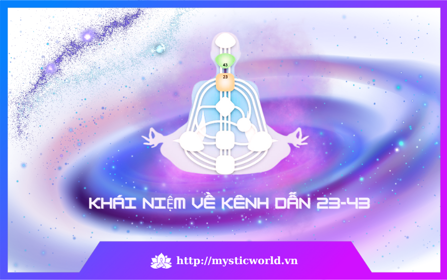 Khái niệm về kênh dẫn 23-43