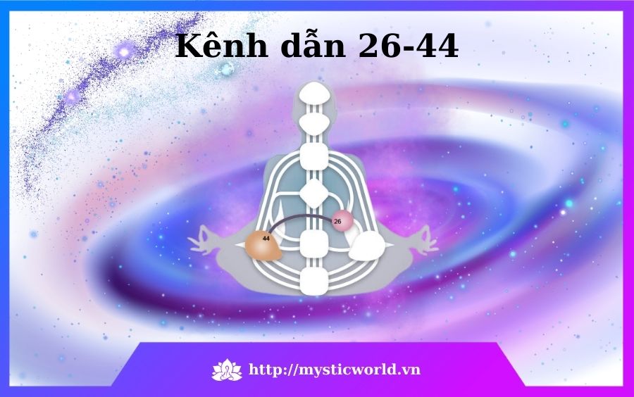 Khái niệm về kênh dẫn 26-44