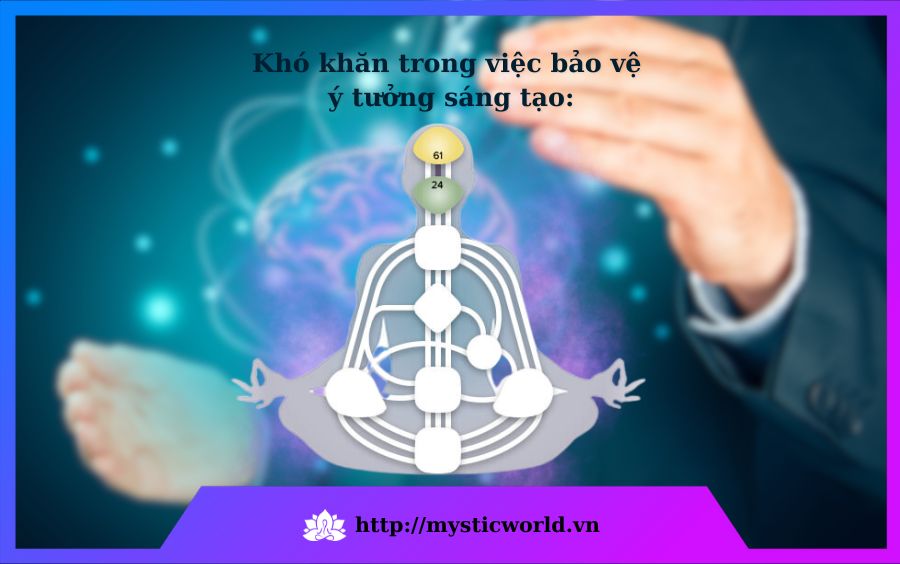 Khó khăn trong việc bảo vệ ý tưởng sáng tạo