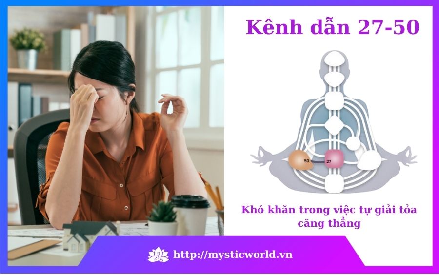 Khó khăn trong việc tự giải tỏa căng thẳng