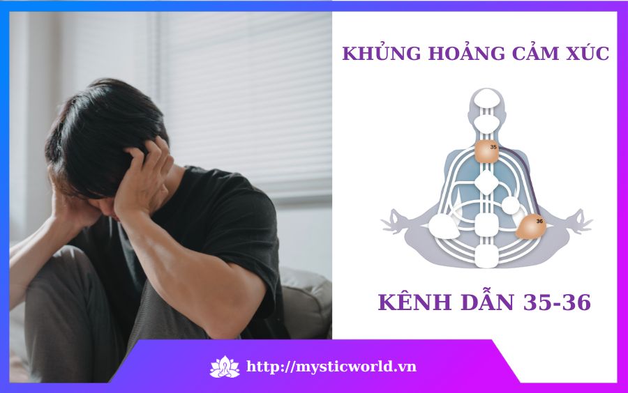 Khủng hoảng cảm xúc của Kênh dẫn 35-36