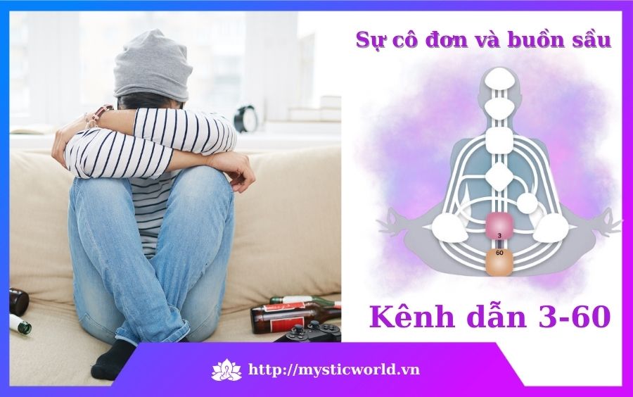 Sự cô đơn và buồn sầu