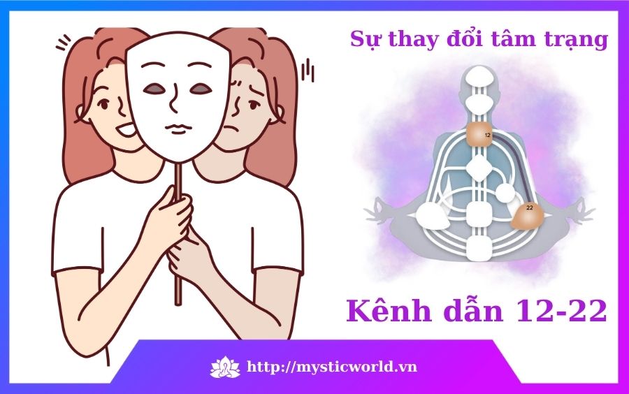 Sự thay đổi tâm trạng