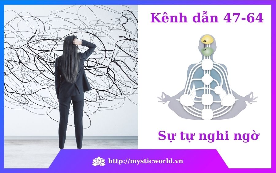 Sự tự nghi ngờ của Kênh dẫn 47-64