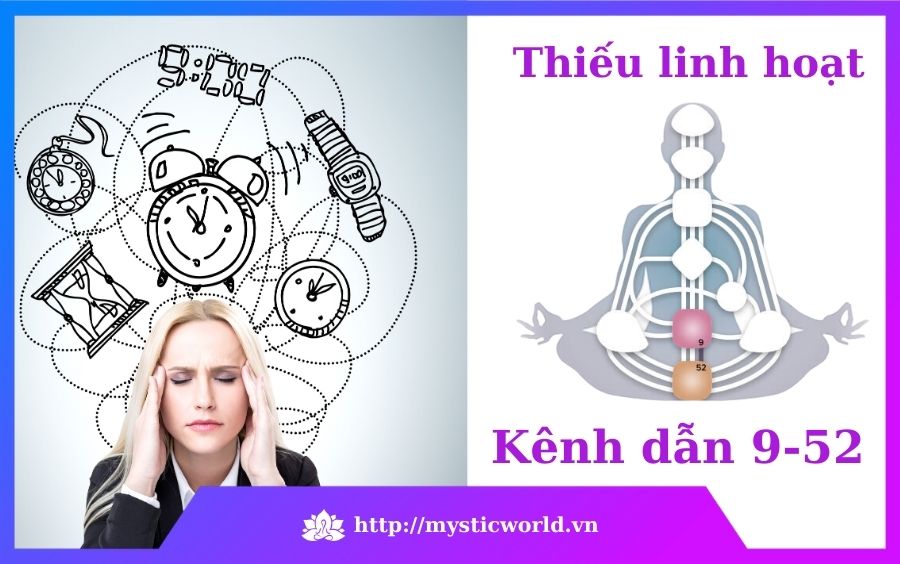 Thiếu linh hoạt của Kênh dẫn 9-52